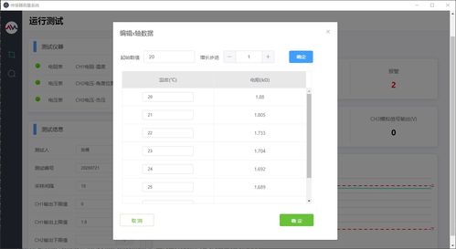 大數(shù)據(jù)與互聯(lián)網(wǎng)數(shù)據(jù)服務(wù)驅(qū)動下的智能工廠新生態(tài)